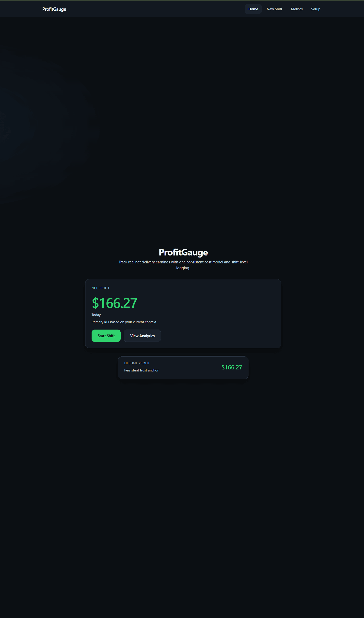 ProfitGauge dashboard preview
